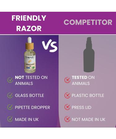 Dermaplaning Oil - With Oatmeal Primrose Apricot Kernel Jojoba and Grapeseed Extracts | For Pre and post shave | 30ml Bottle | Face Oil | Facial Oil | Shave Oil | Oil Women | Facial Oils for Women - Buy Online on GoSupps.com