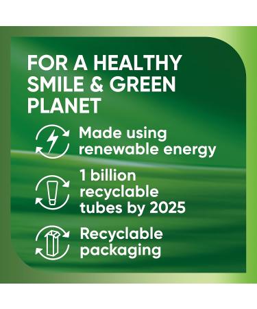 Buy Sensodyne Extra Whitening Toothpaste for Sensitive Teeth - Cavity Prevention & Whitening - 4 oz (2 Pack) - Fast International Shipping - Buy Online on GoSupps.com