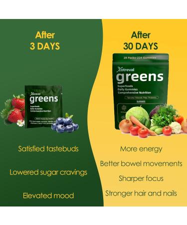 Zotreval Daily Greens Superfood Green Gummies Packets - Digestive & Gut Health Chlorella and Spirulina Supplement with 20+ Organic Prebiotics Fiber Vitamins & Minerals - 224 Low Sugar Gummy - Buy Online on GoSupps.com