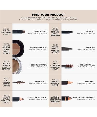 Anastasia Beverly Hills Brow Wiz Soft Brown - Perfect Eyebrow Pencil | 1 Pack - International Shipping Available - Buy Online on GoSupps.com