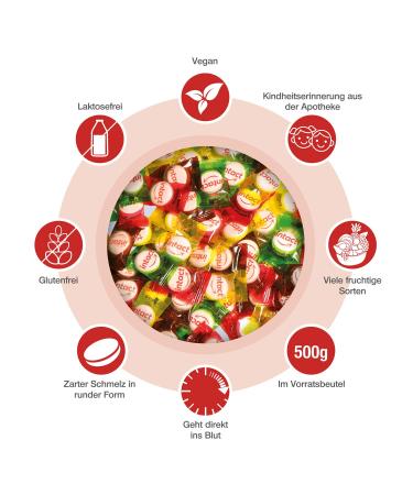 Intact Children's Vegan Glucose Mix - 500g Individually Packaged Candies | 100% Vegan Treats for Kids - Buy Online on GoSupps.com
