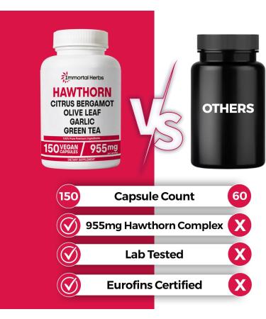 Immortal Herbs Hawthorn Berry Capsules 6-in-1 Extract w/Olive Leaf Citrus Bergamot Garlic Green Tea & Black Pepper 150 Pills Non-GMO & Gluten-Free Hawthorne Berry Supplement - Buy Online on GoSupps.com