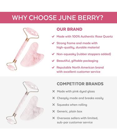 Face Roller Skin Care Set - Jade Roller Gua Sha & Rose Quartz | Ultimate Facial Beauty Tools for Face and Eye Massager - Buy Online on GoSupps.com