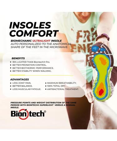 Picsil Ergonomic Orthopedic Sports Insoles for Foot Pain Relief & Plantar Fasciitis - Optimal Support for Men & Women - Buy Online on GoSupps.com