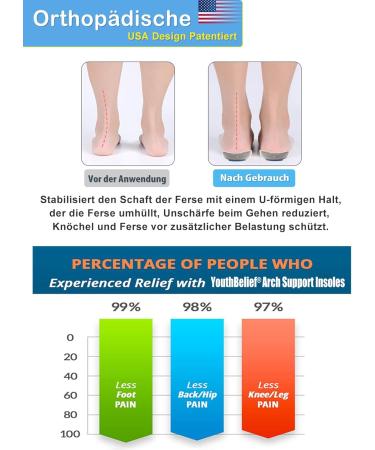 Plantar Fasciitis Arch Support Insoles for Men & Women | Heel Pain Relief Shock Absorbers EU 41-46 - Black - Buy Online on GoSupps.com