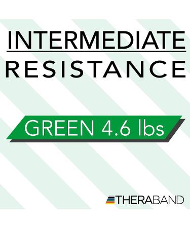 TheraBand Resistance Band 6 Yard Roll - Green Heavy | Professional Latex Elastic Band for Physical Therapy, Pilates, Home Workouts - Buy Online on GoSupps.com