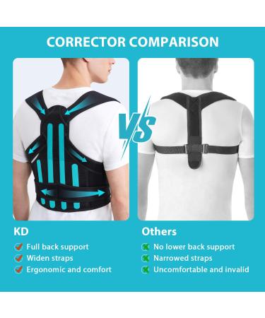 KD Back Brace Posture Corrector - Full Support for Men & Women | Relieve Back Pain & Improve Posture (X-Large - Buy Online on GoSupps.com