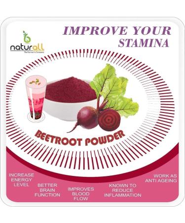 SENTA Beet Root Powder and Carrot Powder - 1 KG Each Super Saver Combo Pack by B Naturall - Buy Online on GoSupps.com