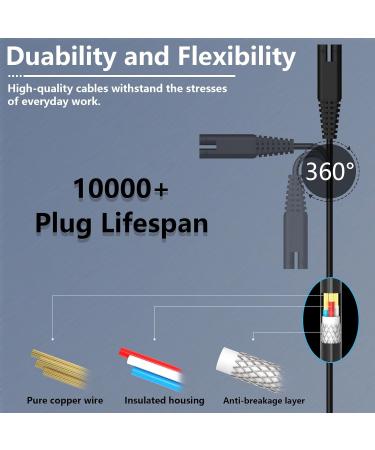 HAFIUEGE Charger for Waterpik Water Flosser Compatible with Waterpik WF-13CD010 WP-100-450 WP-112-462 WP-360 WP-440 WP-450 WP-462 WP-463 Cordless Plus Water Flosser Water Pick Power Cord Charger Cable - Buy Online on GoSupps.com