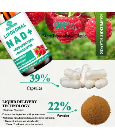 NAD Supplements for Women & Men Liposomal NAD Nicotinamide Riboside Resveratrol 900mg TMG Quercetin Vitamin B3 Organic Liquid NAD Resveratrol Supplement for Longevity Energy Anti-Aging Focus Raspberry 2 Fl Oz (Pack  - Buy Online on GoSupps.com