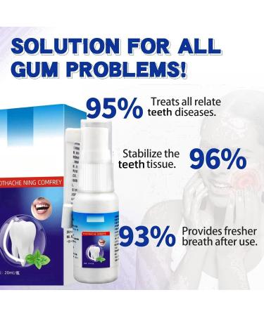 Toothache Relieving Spray Herbal Oral Care Spray Toothache Pain Relief Oral Ulcer Sprays Instant Teeth Treatment Relief Toothache Sprays Portable Oral Spray Dental Pain Relief Spray Freshen Breath - Buy Online on GoSupps.com