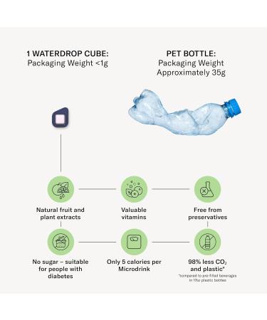 waterdrop Microdrink Tropical Set - Water Flavouring - Hydration Tablet - Natural Fruit Mix - Vitamin C - Sugar Free - Lemon - Passionfruit - Watermelon - Lime - 48 Drinks TROPICAL-SET: 48x500ml - Buy Online on GoSupps.com