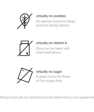 Ellura 36mg PAC (90 caps) Urinary Tract Supplement - 90 Count Pack - Highly Effective - Buy Online on GoSupps.com