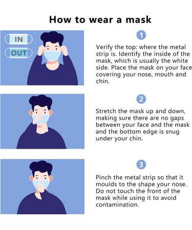 100 PCS Black Disposable Face Masks - 3 Ply Protection for Adults - Buy Online on GoSupps.com