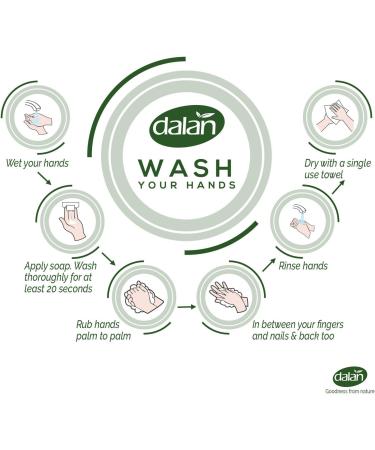 Dalan Therapy French Lavender Ultra Moisturizing Liquid Hand Soap for Normal and Dry Hands Fresh Clean and Soft Feeling (13.5 Fl Oz / 400 mL (Pack of 3)) - Buy Online on GoSupps.com