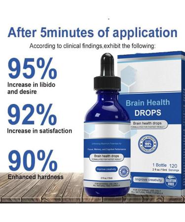 Wewersh Complex Drops for Men - 15ml Strong PDE5 Inhibitor Supplement for Vitality & Performance - Buy Online on GoSupps.com
