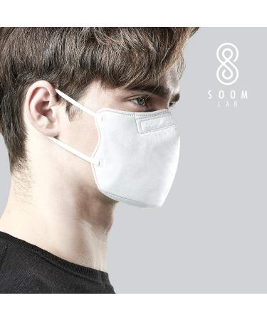 SOOM LAB Hyper Purifying Disposable Face Mask - Pack of 10 (White) - Buy Online on GoSupps.com