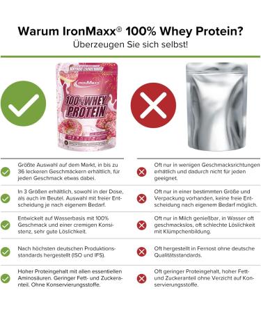 Ironmaxx 100% Whey Protein Powder - Birthday Cookie Dough 500g | Water-Soluble Low Sugar Delicious Flavors | International Shipping Available - Buy Online on GoSupps.com