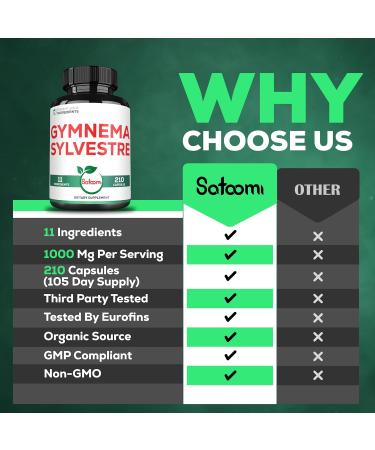 1000mg Gymnema Sylvestre Supplements - 210 Capsules - Gymnema Extract 20:1 with Berberine HCl, Quercetin & More - Support for Immune, Digestive Health & Body Management 210 Count (Pack of 1) - Buy Online on GoSupps.com