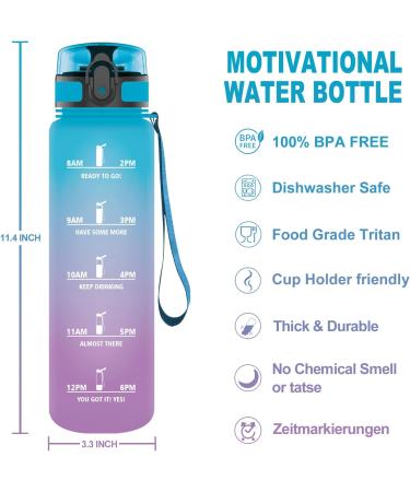 Vicaster BPA-Free Tritan Sports Water Bottle - 500ml/1L/1.5L Leak-Proof Perfect for Fitness Yoga Kids & Bicycling - Blue/Purple Gradient 36oz - Buy Online on GoSupps.com