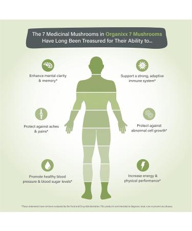 Organixx 7 Mushroom Organic Mushroom Supplement (60 Vegetarian Capsule) & Joint & Muscle Care (60 Capsules) - Buy Online on GoSupps.com