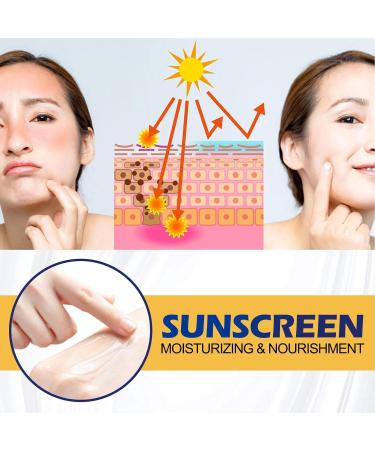  Eastuy Water-resistant sunscreen - 1.69 fl oz Multi-protection UV facial cream facial sunscreen | Travel-size water-resistant sunscreen PA+++ Eastuy Sunscreen - Buy Online on GoSupps.com