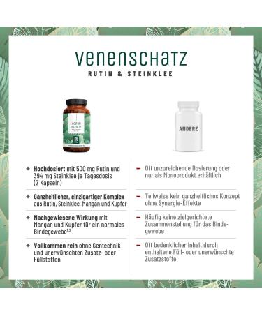 Ruting Stone Clover Complex 120 Capsules - High Dose 500mg Rutin & 394mg Stone Clover - Vegan Vein Support Alternative to Venel Tablets - Buy Online on GoSupps.com