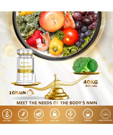 AIDEVI NMN 18000 - Nicotinamide Mononucleotide Supplement with Resveratrol Stabilized Form & 99% High Purity to Boost NAD+ Levels for DNA Repair Supplement for Healthy Aging 60 Capsules - Buy Online on GoSupps.com