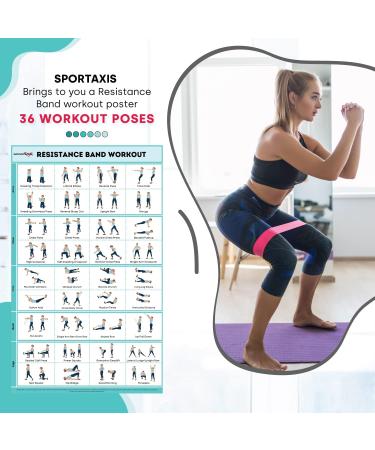 SPORTAXIS- No-Equipment Laminated Resistance Band Workout Poster with Colored Illustrations- Home Workout Poster for Men and Women - Advanced Home Training Wall Poster (18" x 27") - Buy Online on GoSupps.com
