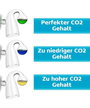 Measury CO2 Continuous Test Aquarium - Accurate 30 ml Drop Checker & Tester for 20 mg/l CO2 Levels - Buy Online on GoSupps.com