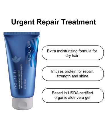 Eufora Nourishing Urgent Repair Treatment 6 oz - Restores and Repairs Damaged Hair - Buy Online on GoSupps.com