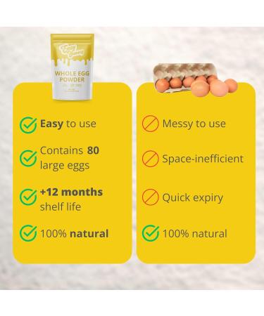 1kg Easy Yummy Whole Egg Powder - 100% Powdered Egg for Cooking - Buy Online on GoSupps.com