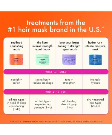 Masque r parateur intensif The Kure Amika 500 ml 500 ml (Lot de 1) - Buy Online on GoSupps.com