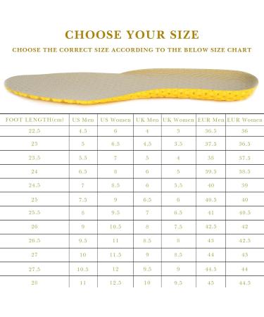 Linkidea Arch Support Shoe Inserts for Adults - Trim-to-Fit Insoles for Shock Absorption & Plantar Fasciitis - Compatible with Asics Gel-Venture 9 Skechers & Hey Dude (US Men 6.5/Women 8 - Buy Online on GoSupps.com