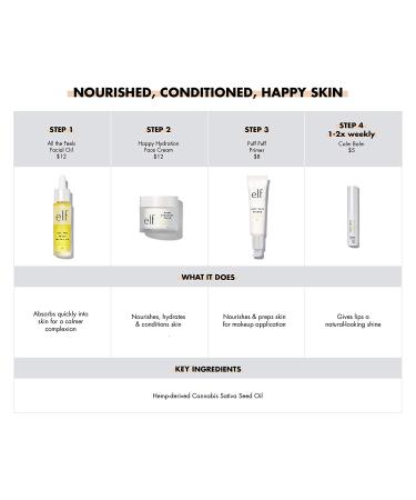 E.L.F. Puff Puff Primer - Nourishing Face Primer 1.01 oz | Boost Your Glow! - Buy Online on GoSupps.com