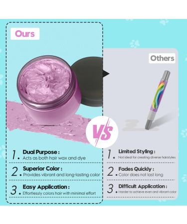 Shop Kids Hair Color Kit | Washable DIY Hair Dye for Teens | Perfect for Parties Halloween & Birthdays - Green Blue Purple Red Orange Pink - Buy Online on GoSupps.com