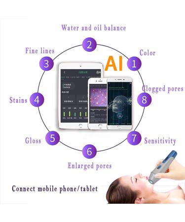 Intelligent Skin Detector Three-Spectrum Facial Analyzer Quickly and Clearly Analyzes Skin Conditions Supports Taking Photos and Videos and Can Be Connected to Mobile Phones/Tablets - Buy Online on GoSupps.com