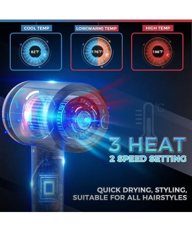 1800W Ionic Hair Dryer with Diffuser & Foldable Handle - Rose Gold - Buy Online on GoSupps.com