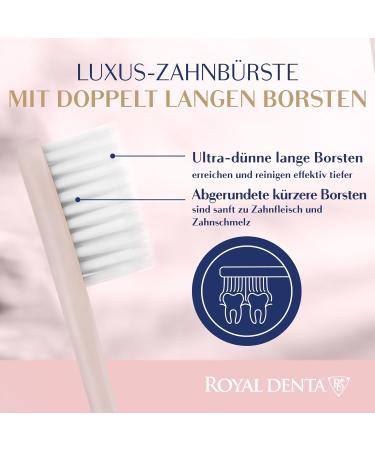 Royal Denta Super Soft Toothbrush Set - 4 Pack with Antibacterial Silver Bristles for Sensitive Teeth Care - Buy Online on GoSupps.com