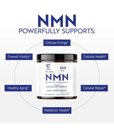 NMN Supplement 500mg | 99% Pure | NAD+ Precursor for Cellular Energy Longevity Repair and Healthy Aging Support | Third-Party Tested & Non-GMO | Nicotinamide Mononucleotide | 60 NMN Capsules - Buy Online on GoSupps.com