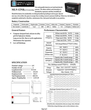 Mighty Max Battery 12V 9AH SLA Replacement for Prostar 6PS0070H - Premium Quality International Shipping Available - Buy Online on GoSupps.com