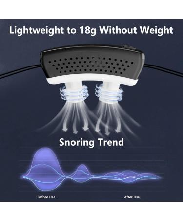 Smart Adjustable Anti-Snoring Sleep Aid with Double Eddy Current Fan Design - Nasal Dilators for Safe and Comfortable Sleep - Buy Online on GoSupps.com