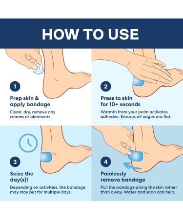 Dr. Frederick's Ultra Sport Blister Bandages - Waterproof Heel HexFlex Hydrocolloid 10ct - Ultimate Blister Prevention for Sports & Travel - Buy Online on GoSupps.com