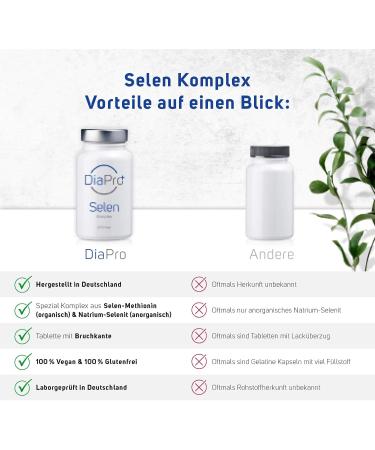 DiaPro Selenium Complex - High-Dose 200 mcg Vegan Tablets | 365 Tablets Lab Tested Annual Supply - Buy Online on GoSupps.com