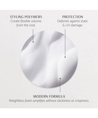 Percy & Reed Session Styling Mousse 200ml - Volumizing Flexible Hold UV Protection Paraben Free Vegan Friendly - Buy Online on GoSupps.com