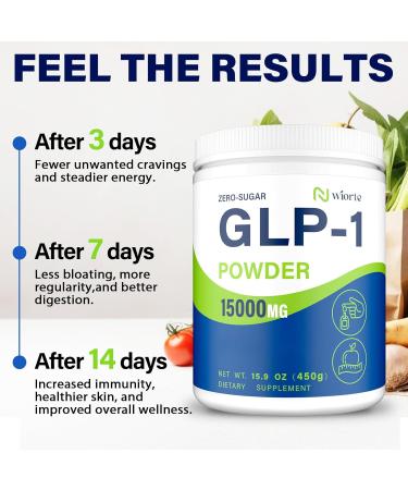 GLP-1 Supplement for Women & Men, Hunger & Metabolism Support | 15000MG GLP-1 Powder, Natural Formula GLP1 Supplements with Akkermansia Probiotic, for Metabolism, Digestion & Gut, 0 Sugar, 15.9 oz 15.87 Ounce (Pack of 1) - Buy Online on GoSupps.com