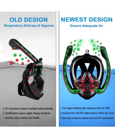 HJKB Full Face Snorkel Mask with Anti-Fog Wipes | 180 Panoramic HD View | Anti-Leak Dry Top Set for Adults & Kids | Black Large-X-Large - Buy Online on GoSupps.com