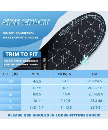 Plantar Fasciitis Relief Kit: 2 Pairs Compression Foot Sleeves & Arch Support Insoles - Fast Pain Relief & Comfort - White, L - Buy Online on GoSupps.com