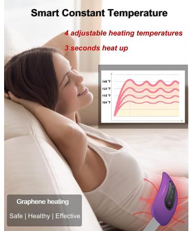 Portable Cordless Electric Heating Pad - 4 Heat Levels, 4 Massage Modes, Fast Heating Belly Wrap Belt - Auto Shut Off - Purple - Buy Online on GoSupps.com