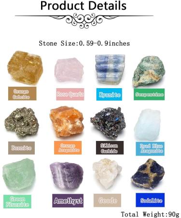JSDDE Mineral Rock Variety Tumbled Crystals Rough Gemstone Meteorite Fragment - Healing Energy Crystal Stone - Buy Online on GoSupps.com